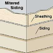 Clapboard Siding Picture