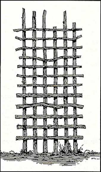 Mini-Projects - Fredericksburg, Virginia 1700-1820